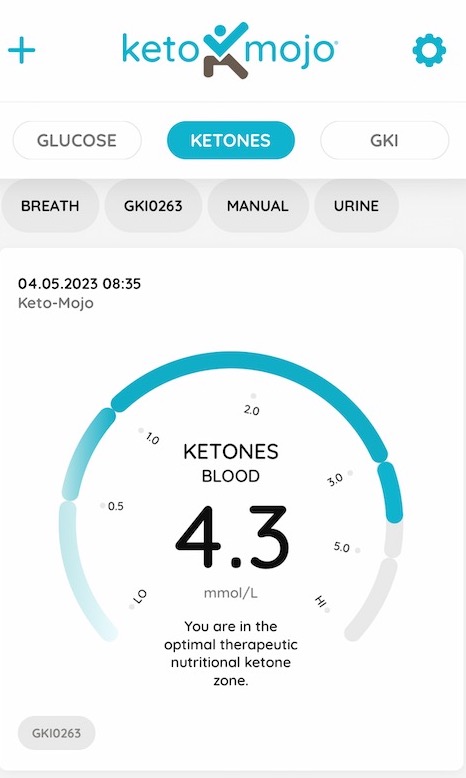 How I test my ketones at home