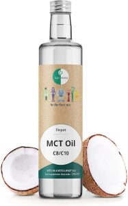 MCT in the Netherlands