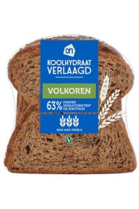 keto and low-carb bread in the Netherlands