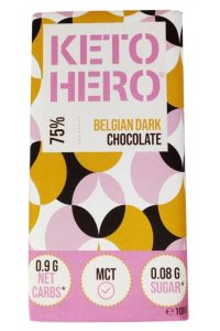 Best Keto Chocolate in the Netherlands