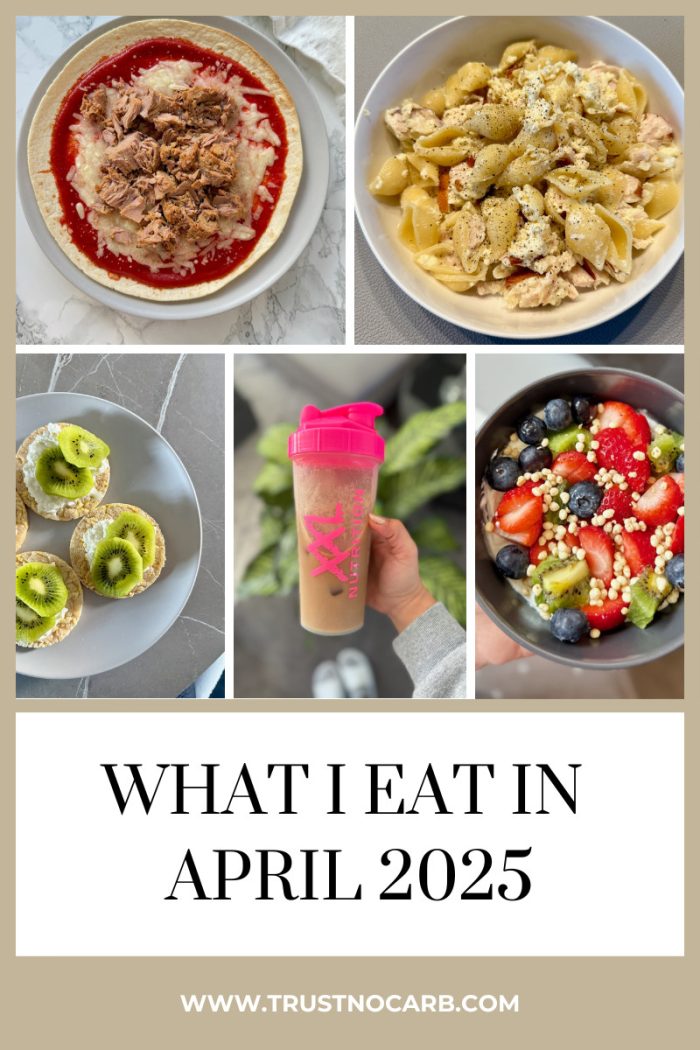 What I Eat in April 2025 | Favorite Meals